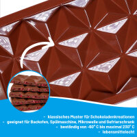 Schokoladenform Pyramide